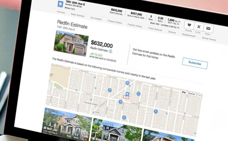 Redfin Casas en Venta: Complete Guide to Property Search and Benefits